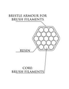 Abrasive scrubber brush multifilament drawing