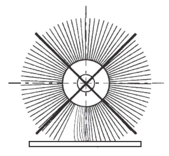 Faq Tab Bristle Brushes