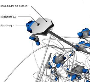 graphic-non-woven-abrasive-structure