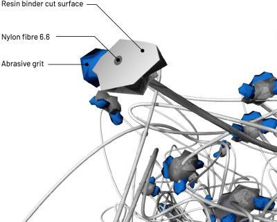 MANUFACTURING NON-WOVEN ABRASIVE BRUSHES FOR SURFACE CONDITIONING
