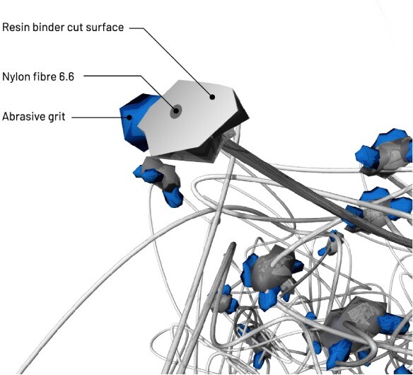 non_woven_structure