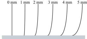 Bristle brush pressure